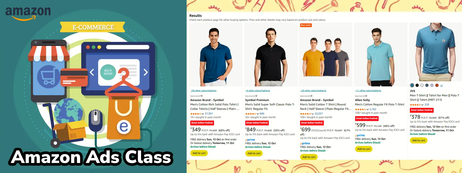amazon ads class